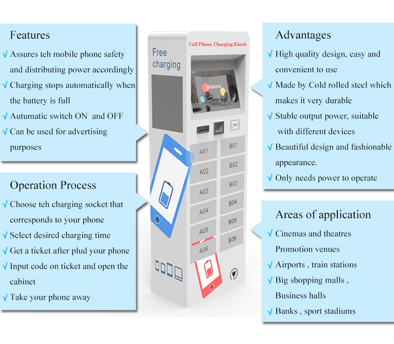 cell phone charging kiosk detail.jpg
