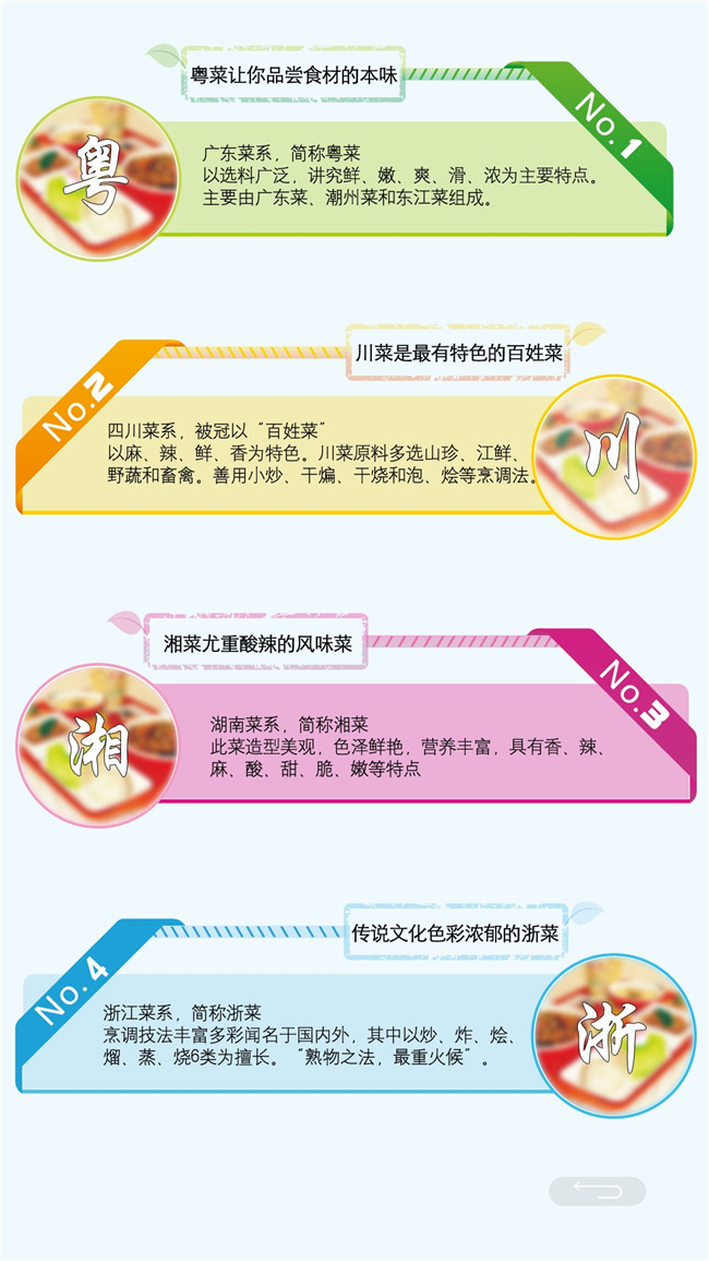 餐厅美食触摸定餐-广州磐众智能科技有限公司