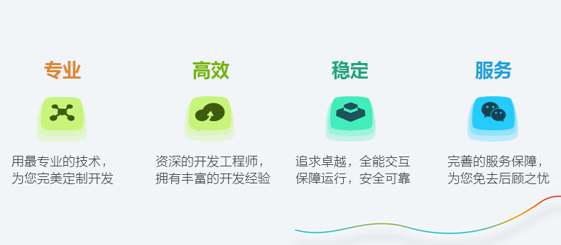 布艺产品展示系统的优势