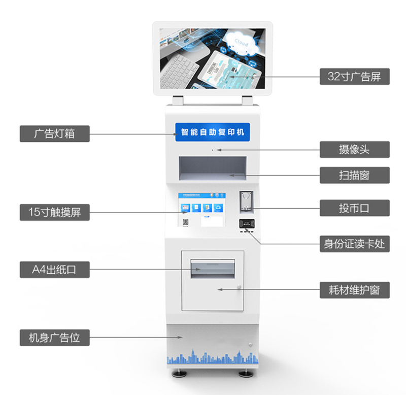 32寸广告屏\广告灯箱\15寸触摸屏\机身广告\摄像头\投币口\扫描窗\身份证读卡处