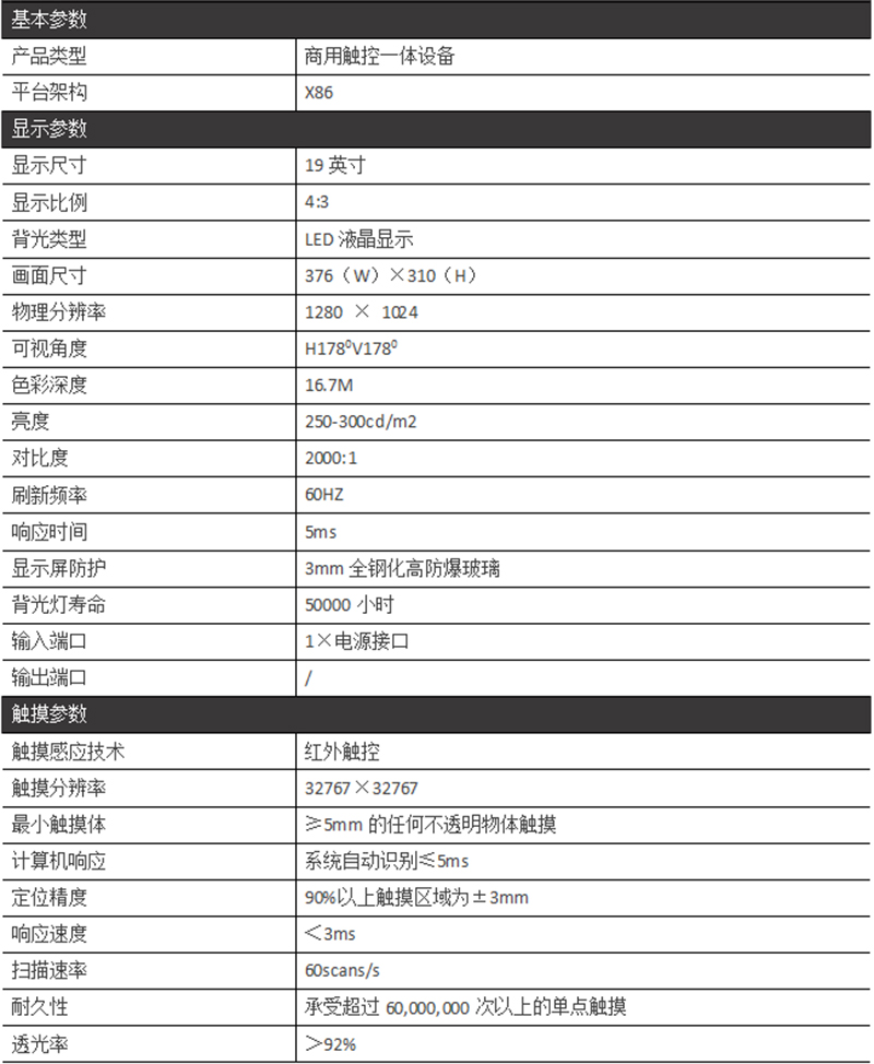 参数1-广州磐众智能科技有限公司